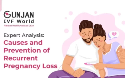 GUNJANS IVF WORLD